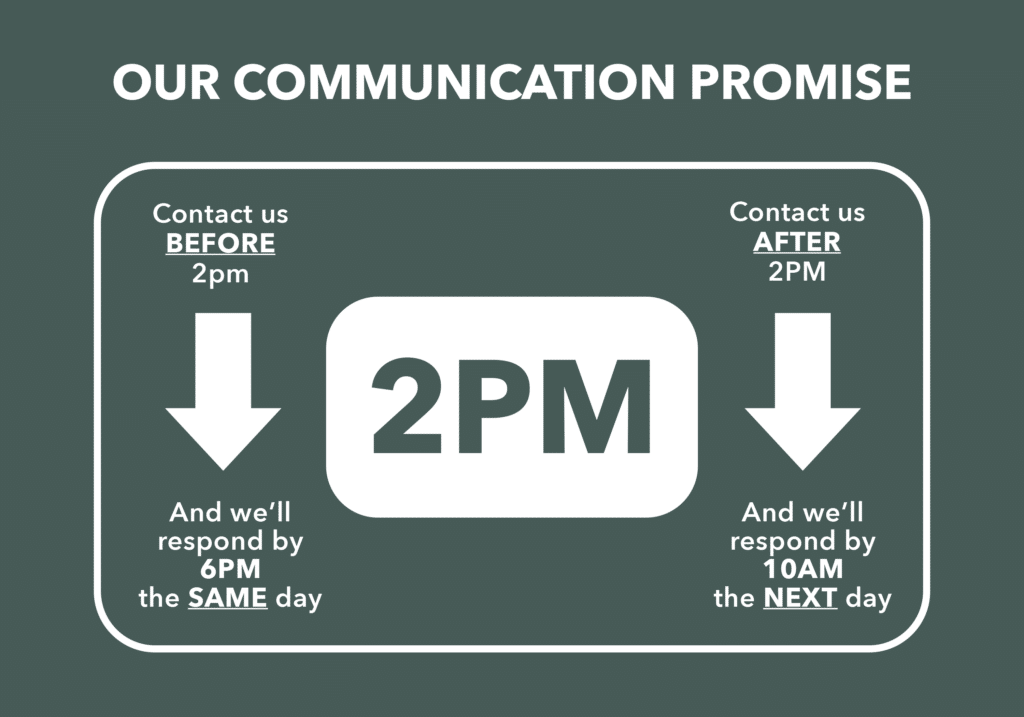 Our communication promise.